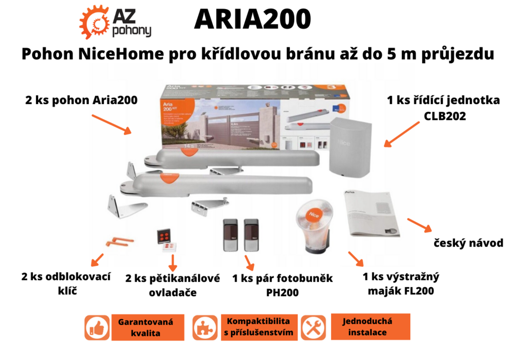 Aria200
